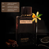 Spectacular Showcase: Beaute, Dark Side & Pack of Mini