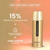 Gorgeous Deodrant - 200 ml