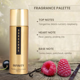 Aromatic Affair Duo: 1 EDP + 1 Deodorant