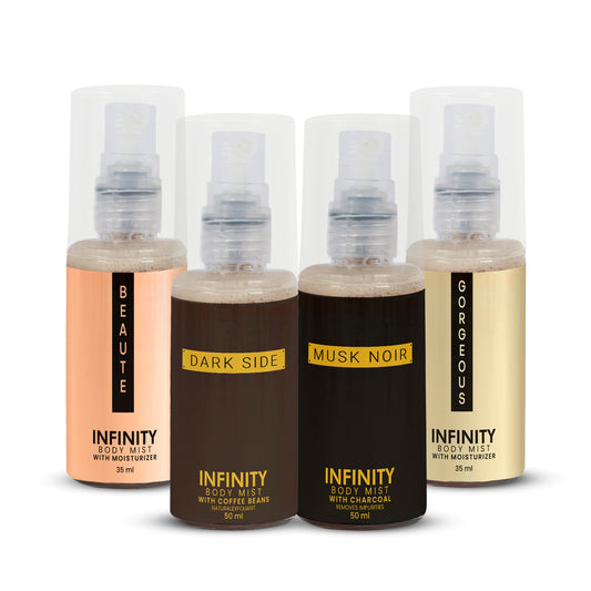 Heavenly Bliss Body Mist